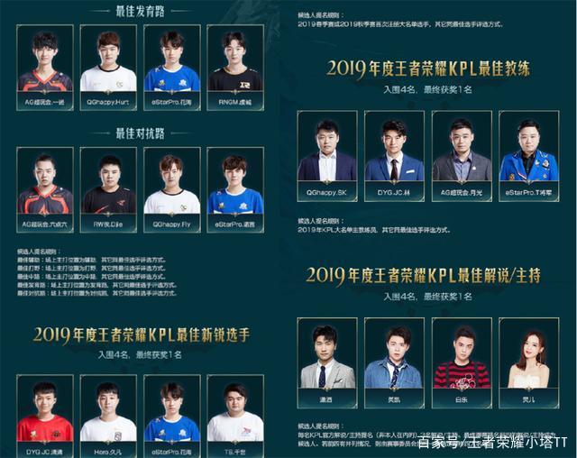 长跑之王 长跑之王