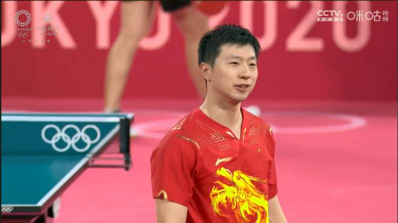 的双重挑战 的双重挑战